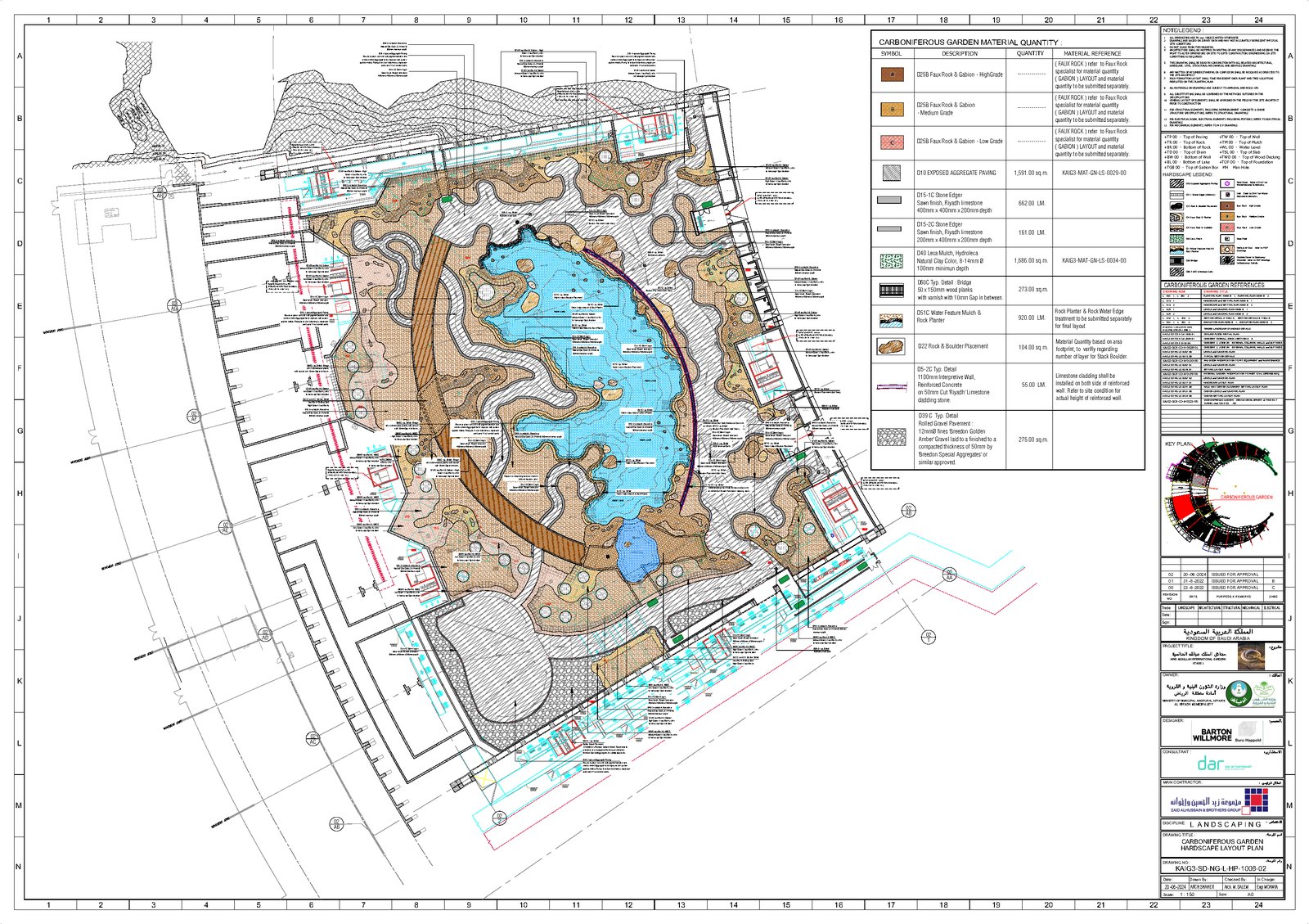 King Abdullah International Gardens