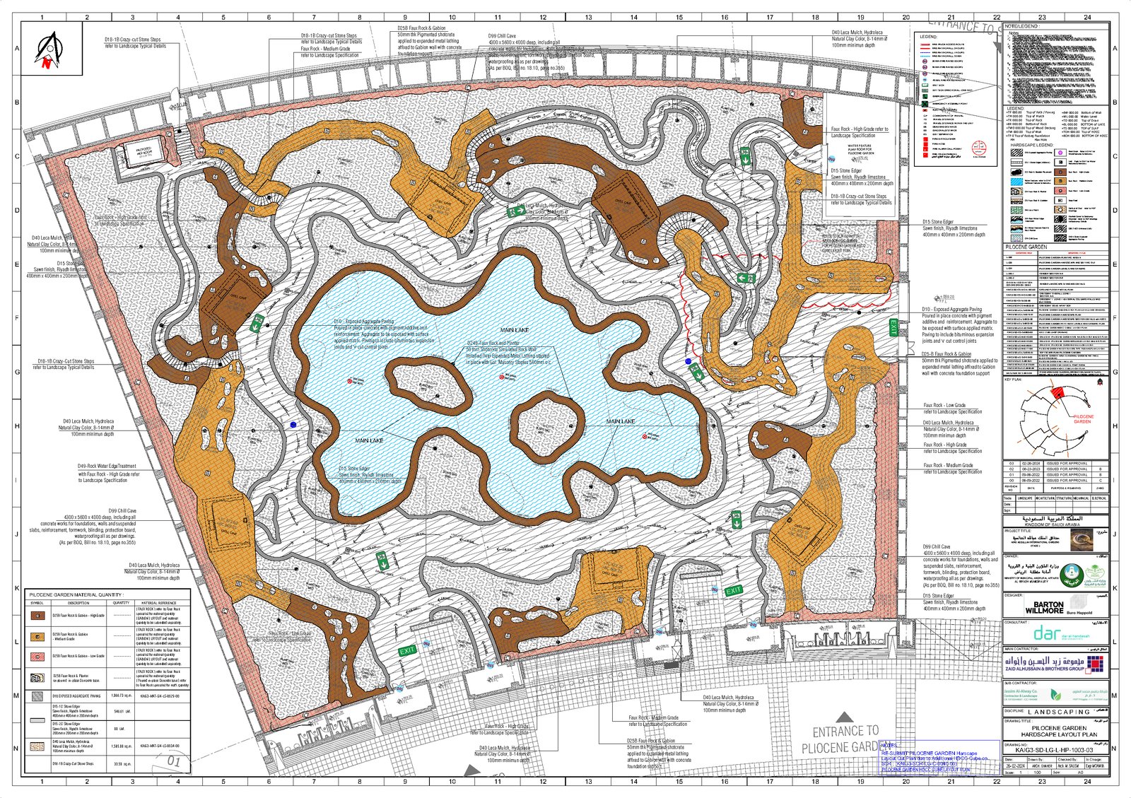 King Abdullah International Gardens